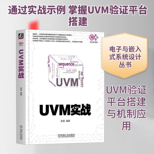专业科技 软硬件技术 计算机辅助设计和工程